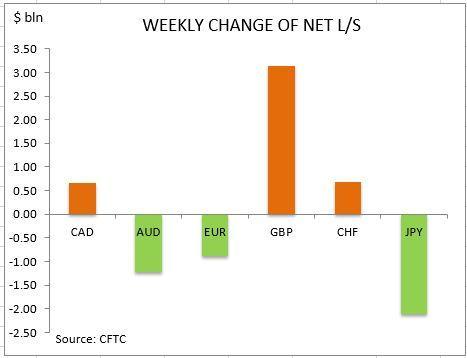 ifcmarkets21032016 8