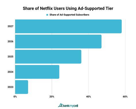 netflix2.jpeg